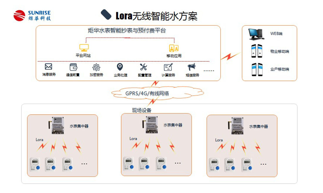 一定发(中国游)官方网站