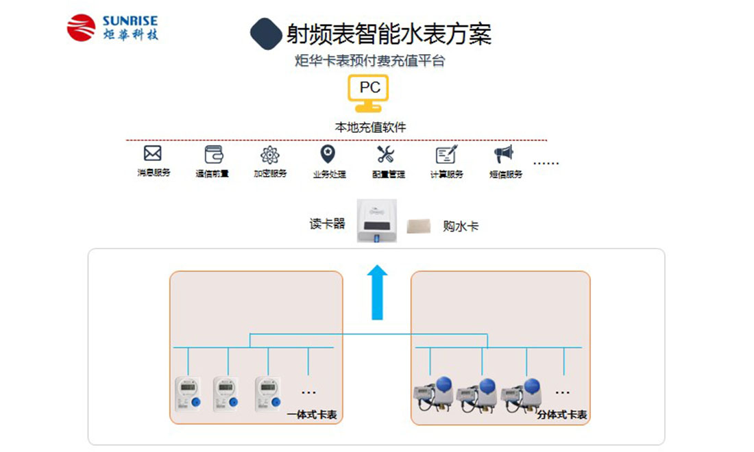 一定发(中国游)官方网站