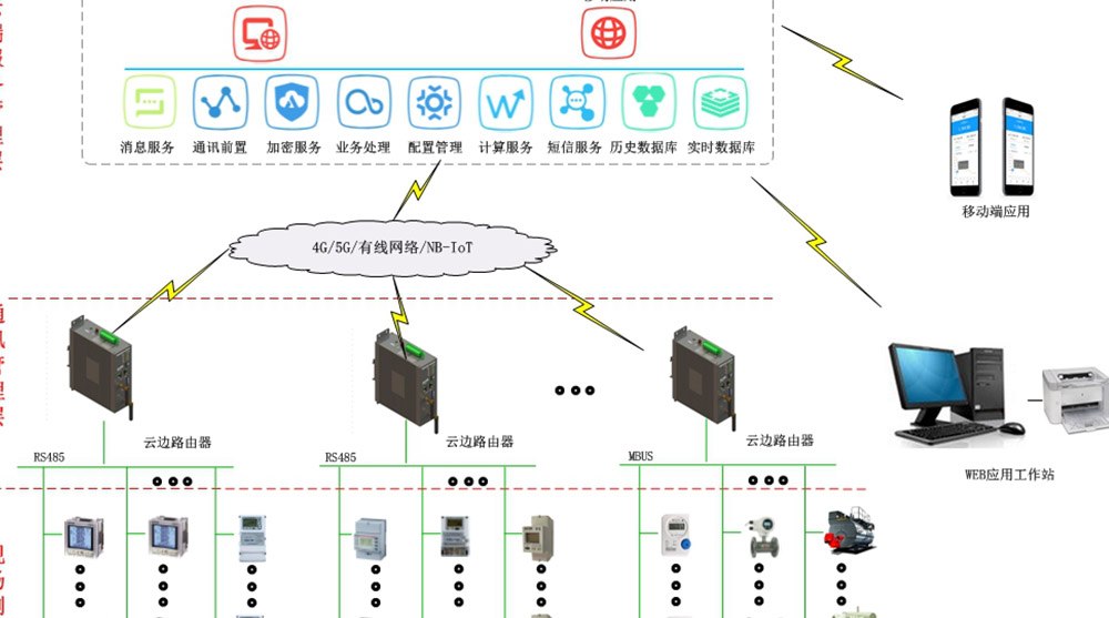 一定发(中国游)官方网站