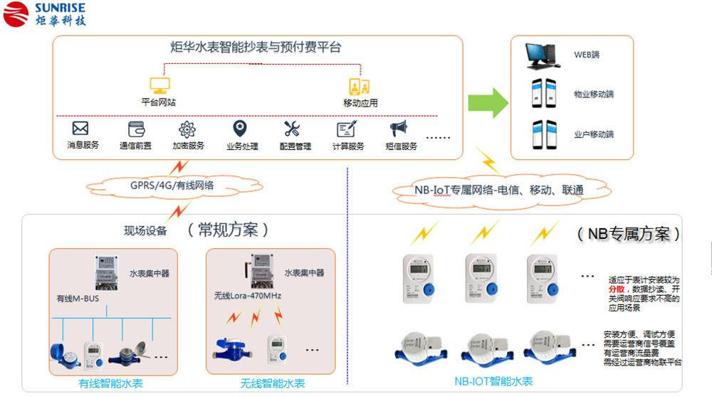 一定发(中国游)官方网站