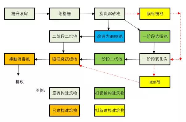 伟德体育 - 综合体育赛事平台|奥体中心合作伙伴